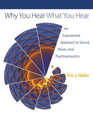 cover image of Why You Hear What You Hear